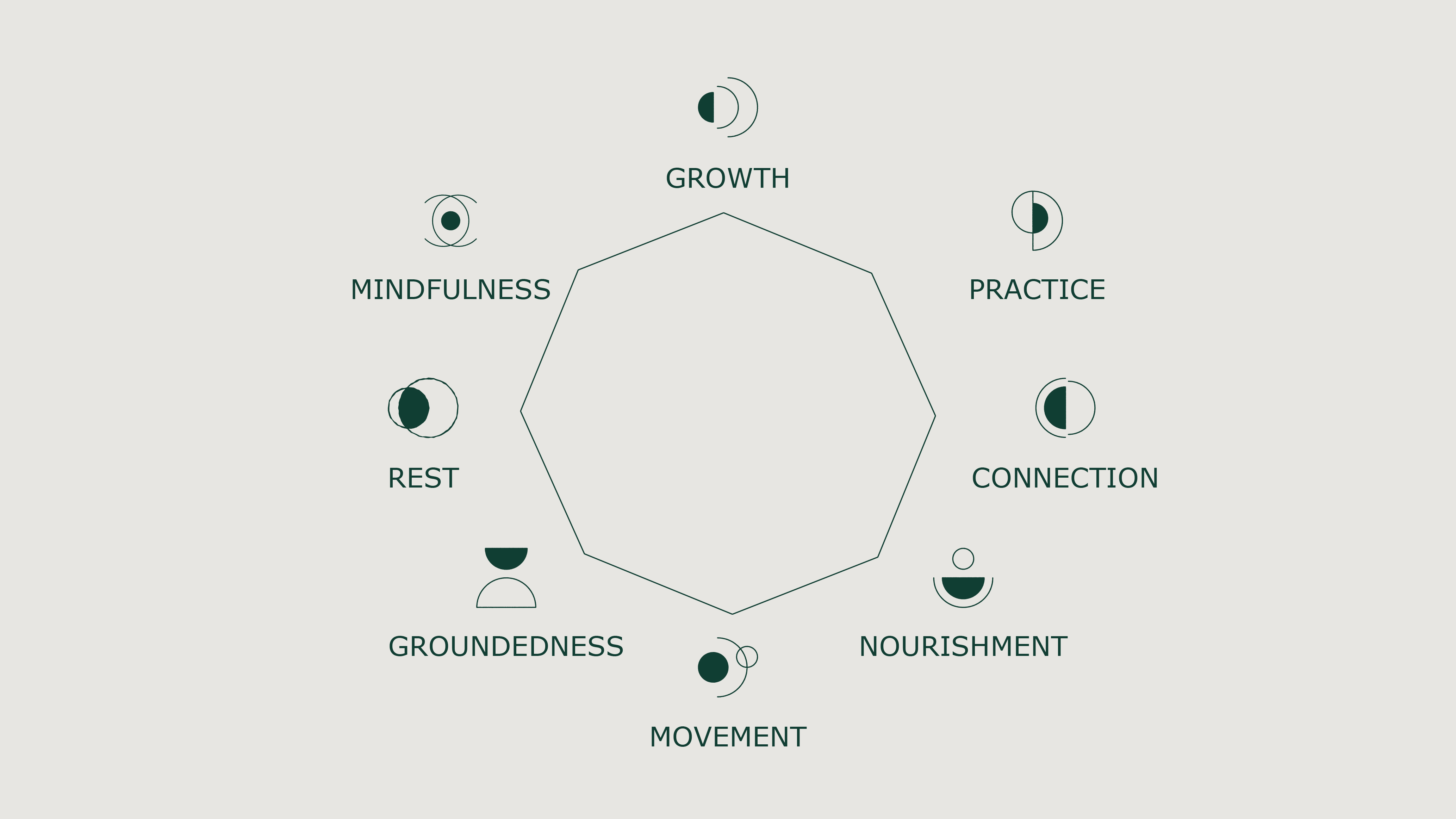 8 Pillars of Wellbeing-EN